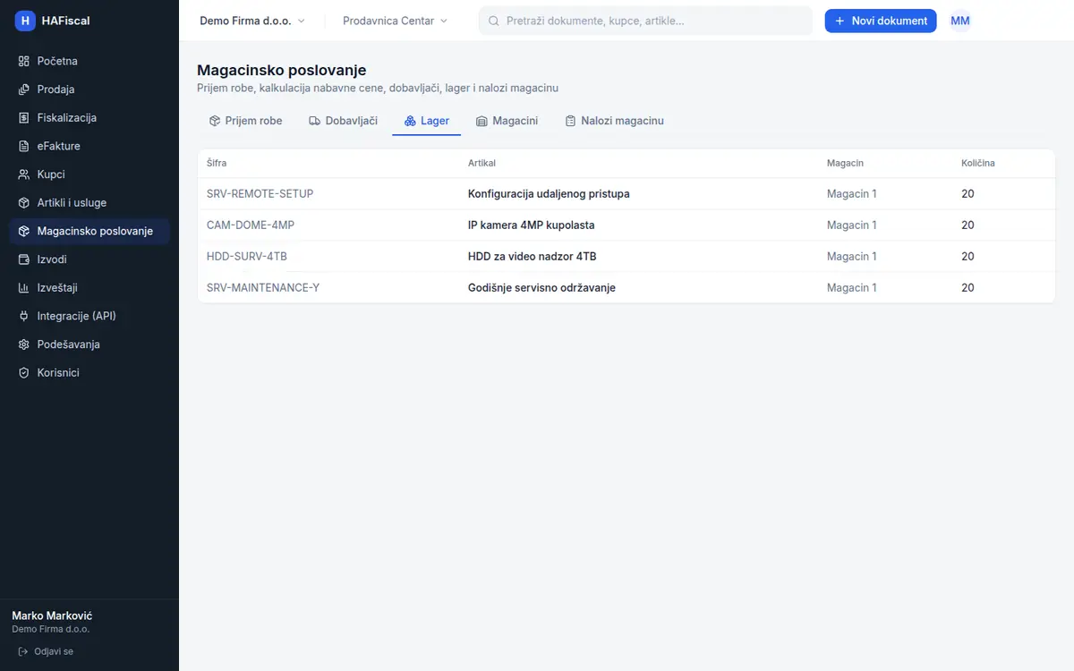 Trenutno stanje zaliha po artiklu i magacinu